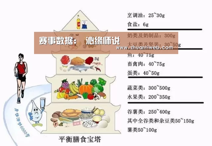 赛事数据:
沁缘师说(图2) 世界杯直播